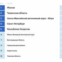 asi.ru