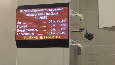 Единая Россия заблокировала поправки об увеличении средств на квартиры детям-сиротам