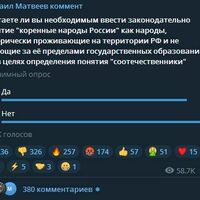 Михаил Матвеев Telegram