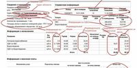 Абонентам «РКС-Самара» присвоят новые лицевые счета