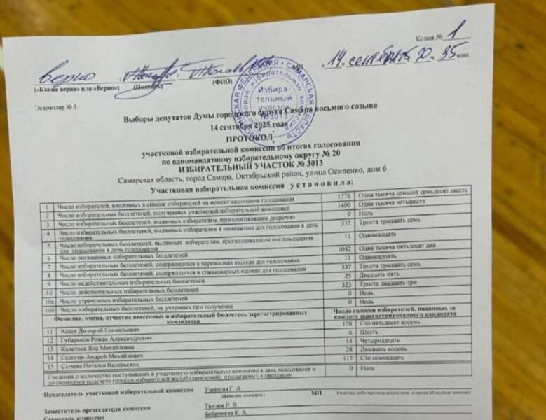 В Самаре завершился трехдневный «единый день голосования»