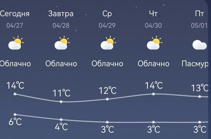 Жители Самарской области массово требуют вернуть тепло в дома