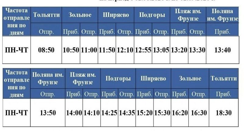 Между Тольятти и Самарой запустили «ОМик»